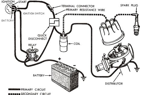 ford distributor wire diagram 